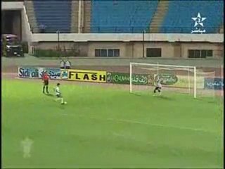 Kalecinin Penaltıyı Kurtarışı