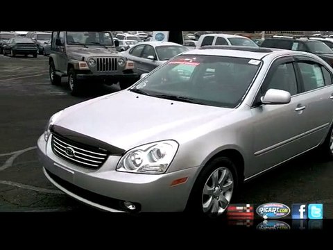 Kia Optima Columbus Ohio