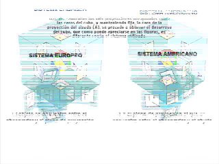 VISTAS SISTEMA EUROPEO Y AMERICANO