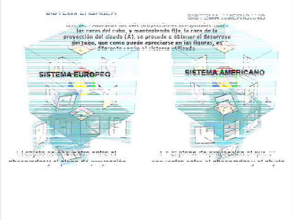 VISTAS SISTEMA EUROPEO Y AMERICANO