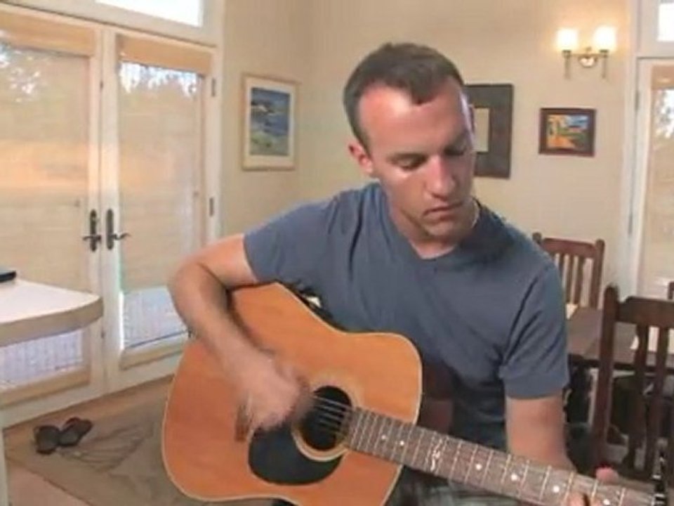 Guitar Scales | Guitar Scale Mastery