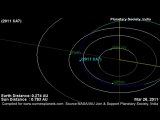 Asteroid 2011 CA7 - Earth Flyby on 9th/10th  February 2011