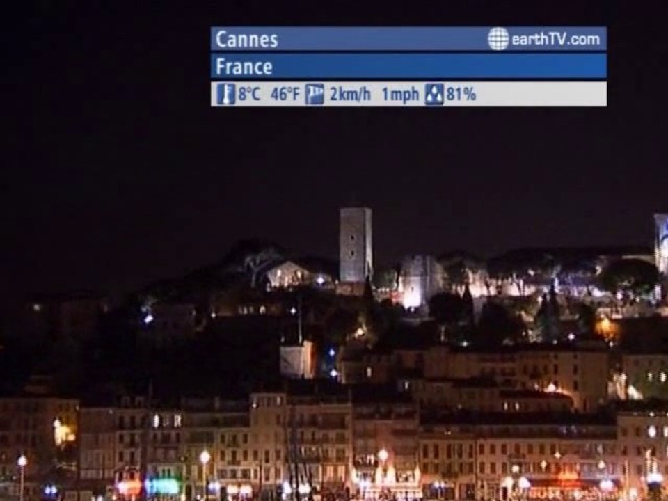 Amsterdam - Netherlands, Dresden - Germany, Hamburg - Germany, Cannes - France, Warsaw - Poland, Melbourne - Australia, Macau SAR - China