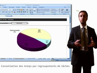 Le temps des soignants : Présentation de l’outil SuivTach