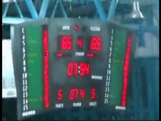 Το πιο τρελό αυτο-καλάθι