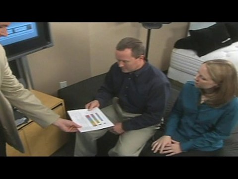 Sleepys Mattress - (866) 753-3797 - Bronx, Brooklyn