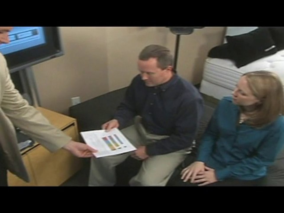 Sleepys Mattress - (866) 753-3797 - Bronx, Brooklyn