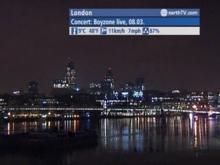 Macau SAR - China, Antalya - Turkey, Los Angeles - USA, Berlin - Germany, London - United Kingdom, Cannes - France, Brussels - Belgium