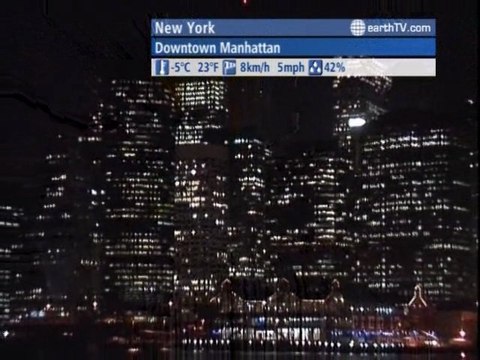 Stuttgart - Germany, Budapest - Hungary, Avignon - France, New York - USA, Pine Valley - Beijing - China, Berlin - Germany, Geneva - Switzerland