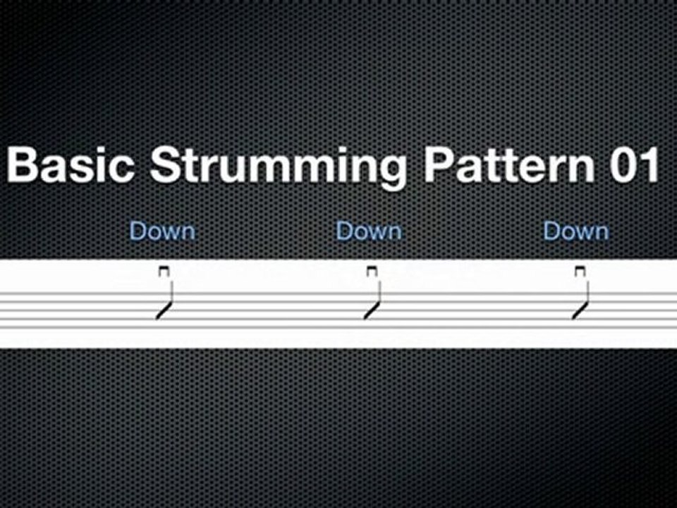 Easy Strumming Patterns For Guitar - Rhythm 01