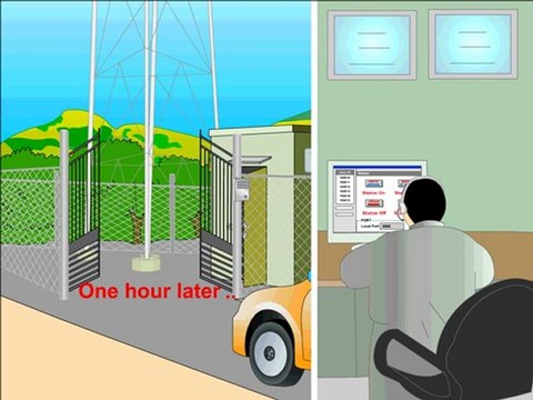 GSM Intercom Use At Rural Communication Towers