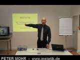 ZENTRAL PRÄSENTIEREN -- Rhetorik Präsentation