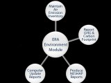 Environmental management software ERA Environmental Inc.