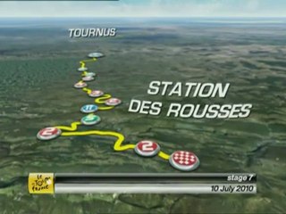 Versus Preview of Stage 7 of the 2010 Tour De France