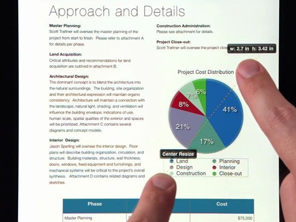 Apple   iPad   iPad is Delicious