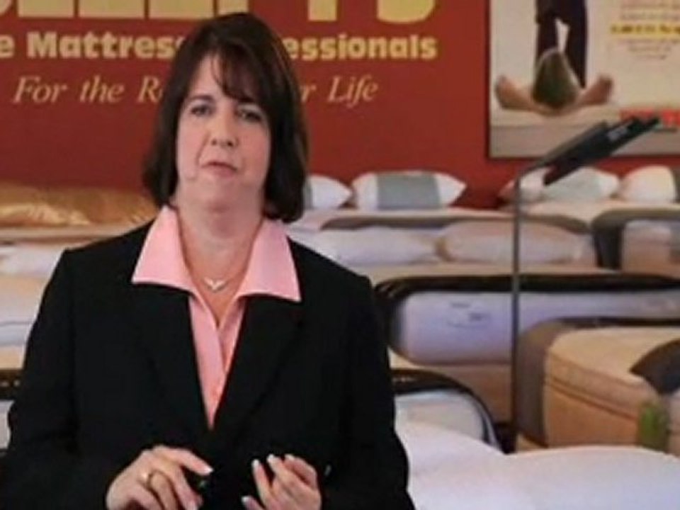 Mattress Sizes - (866) 753-3797 - Manhattan, Queens