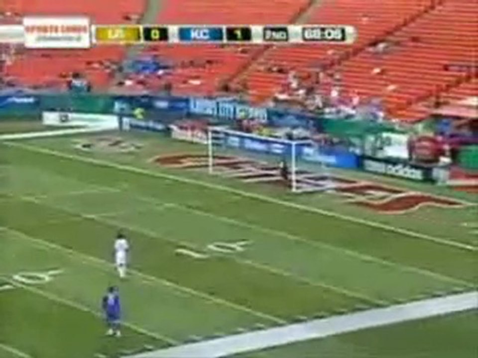MLS Best Goals 2008