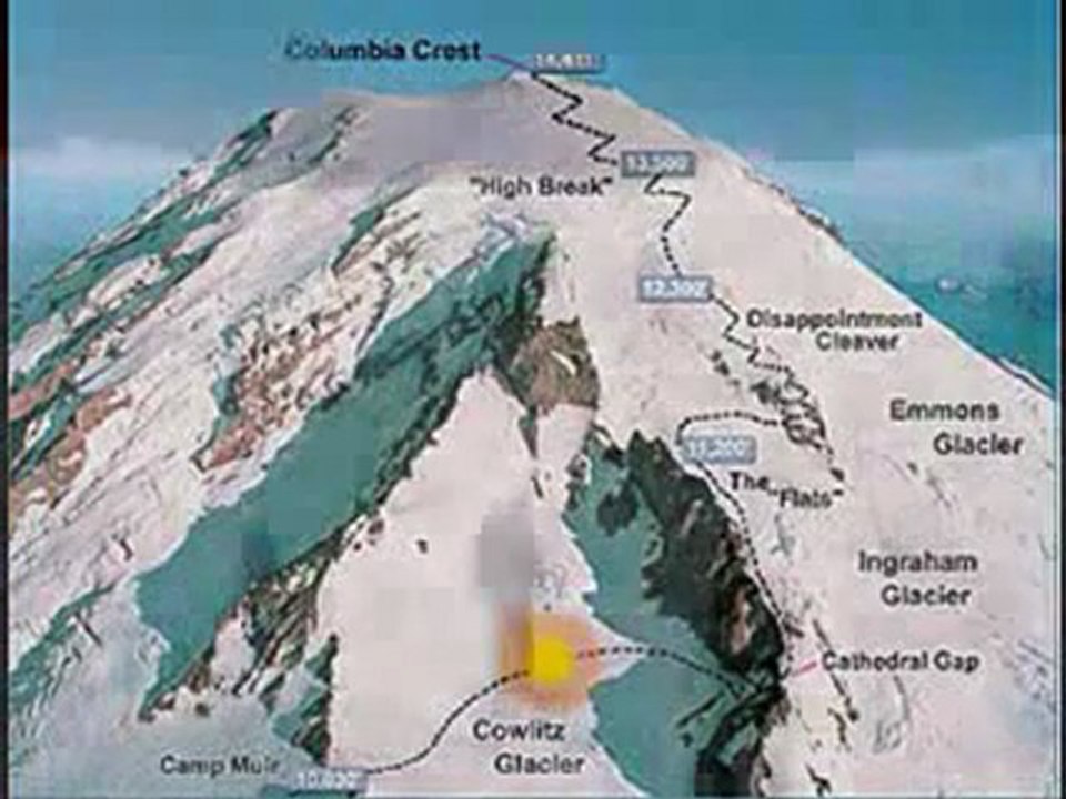 Mt. Rainier Ascent