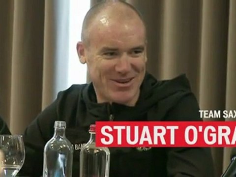 Tour of Flanders Team Saxo Bank