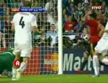 Quarter Finals: Spain vs. Italy -  Highlights - EuroCup 2008