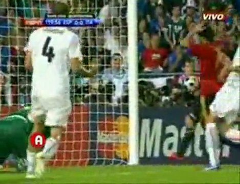 Quarter Finals: Spain vs. Italy - Highlights - EuroCup 2008