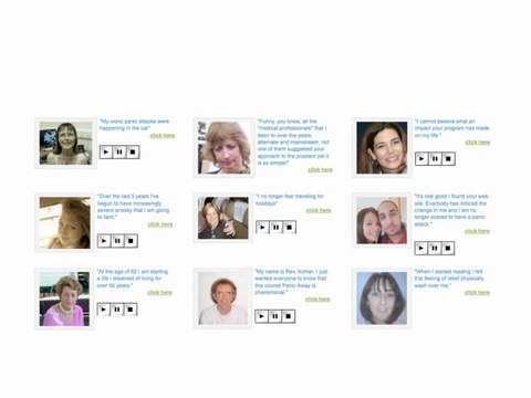 PANIC ATTACKS & ANXIETY Disorder - NATURAL TECHNIQUE Part1