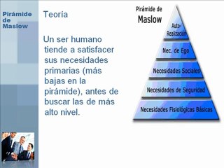 Psicología industrial y organizacional