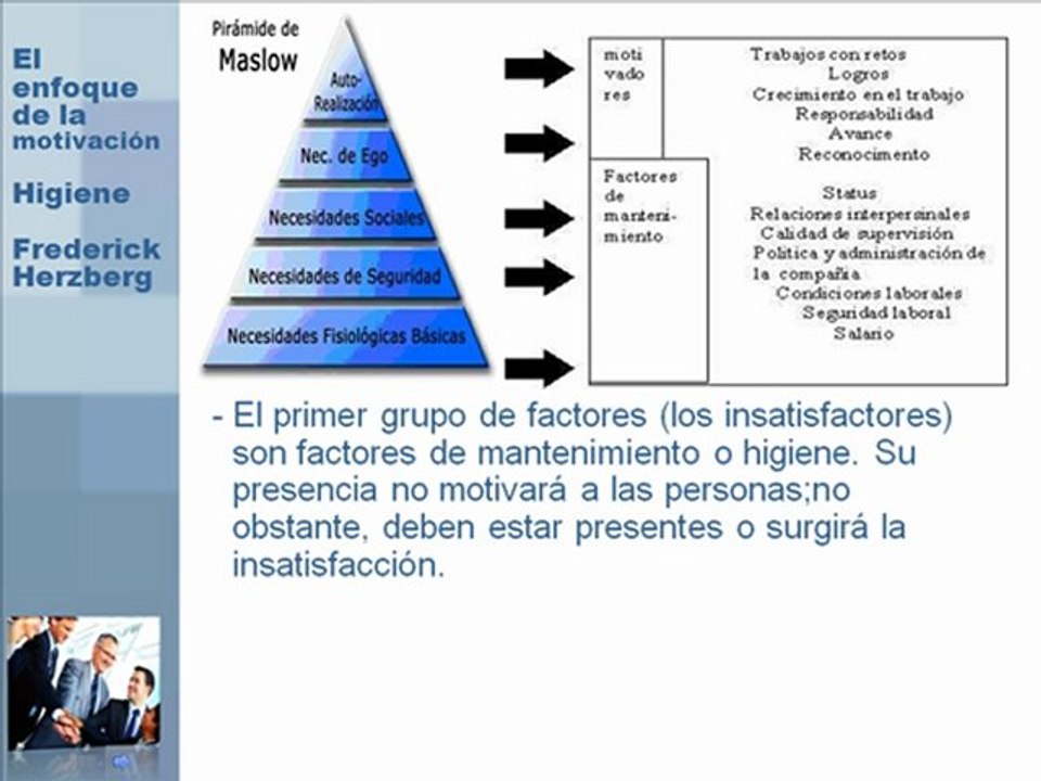 Psicologia empleados