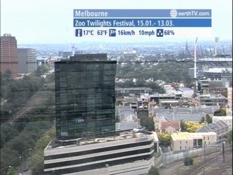 Berlin - Germany, Tenerife - Spain, Hong Kong SAR - China, Prague - Czech Republic, Melbourne - Australia, Lugano - Ticino - Switzerland, Honolulu - USA