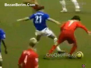 BEST SOCCER TRICKS EVER