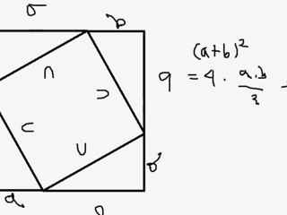 Tutorial Pembuktian rumus phytagoras