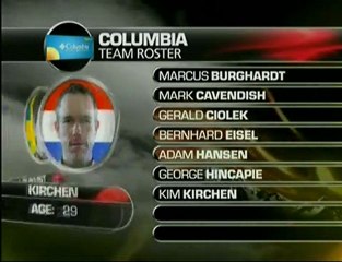 Ask Bobke - Bob Roll talks the Tour de France on Versus