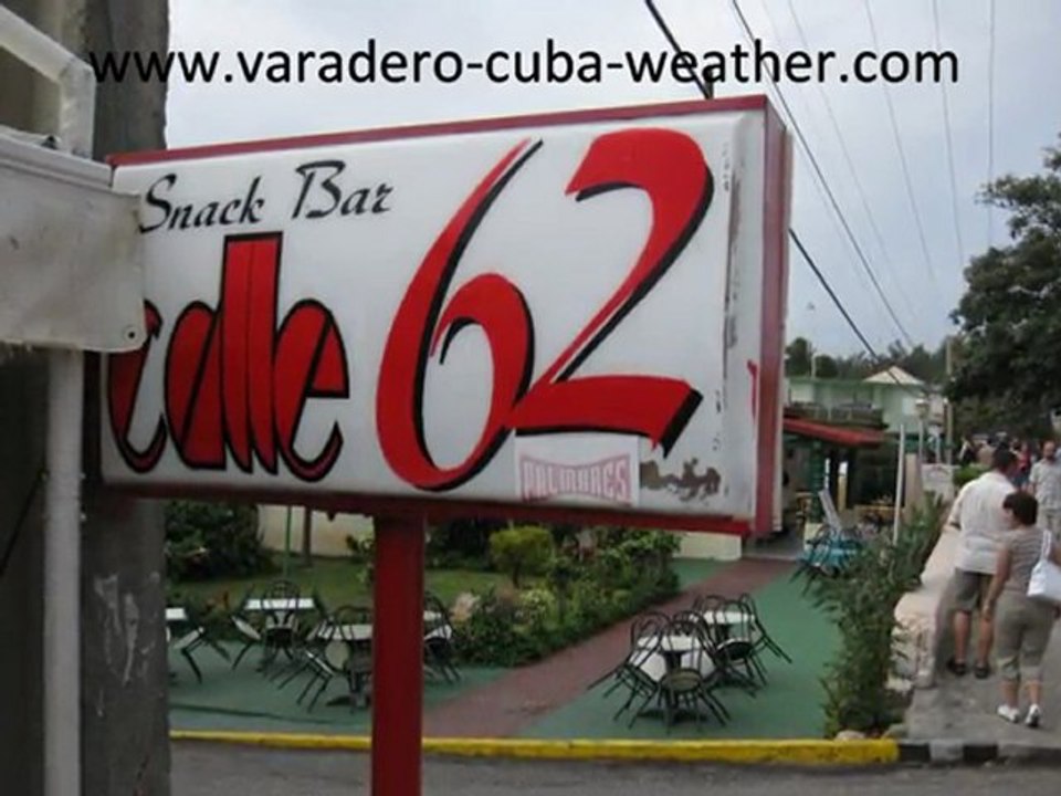 Varadero Cuba Weather