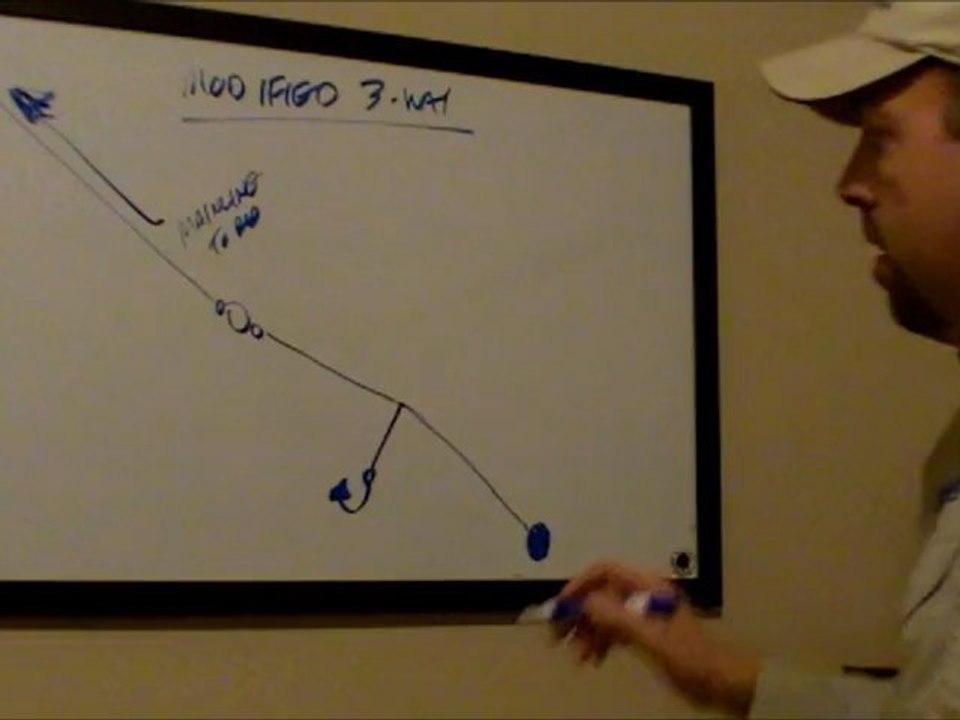 Modified Three Way Rig *Catfish Rigs* - Learn To Catch ...