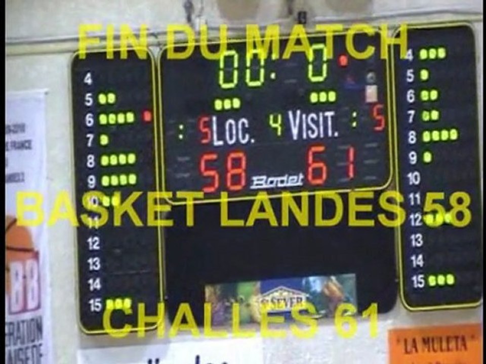 LFB 2010-2011 J 17 BASKET LANDES / CHALLES