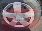 2008 Chevrolet Aveo for sale in Knoxville TN - Used ...