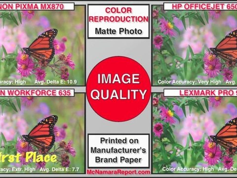 Epson WorkForce Wins 2011 All-in-One Printer Shoot Out