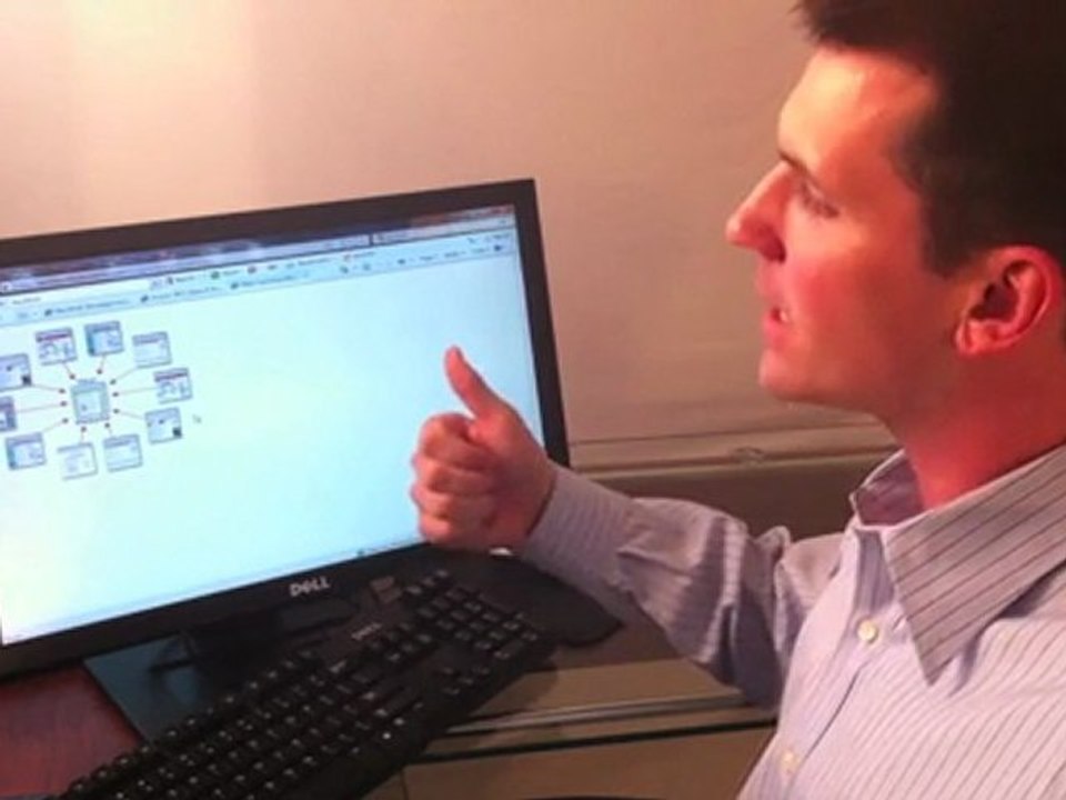 Backlink Basics (part 2) - Types of backlinks-FindMyCompany