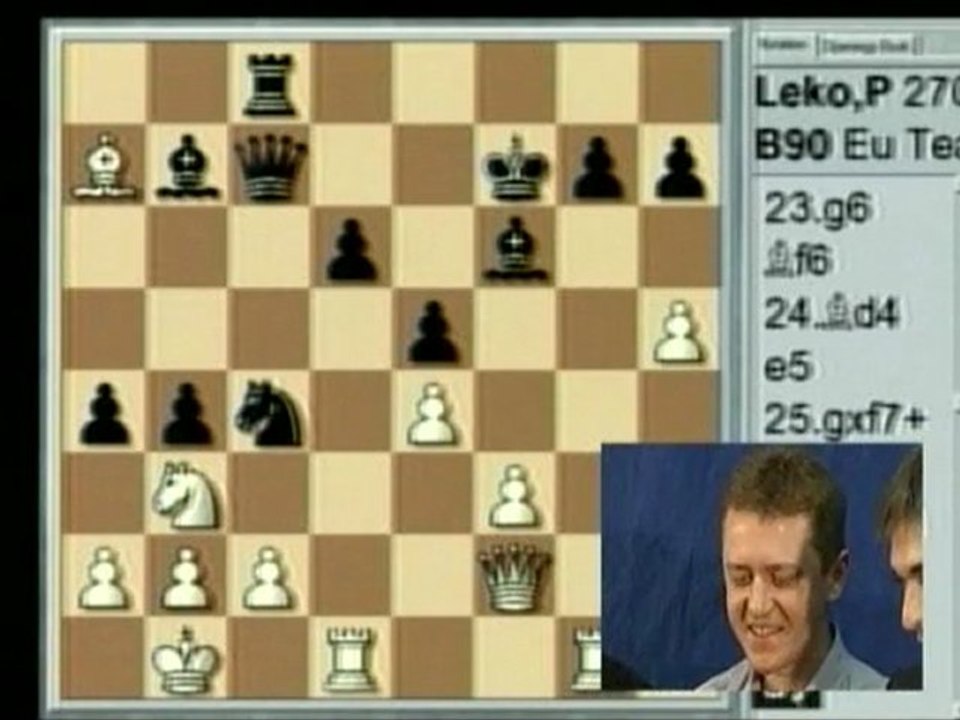 Championnat pros d'echecs 1999