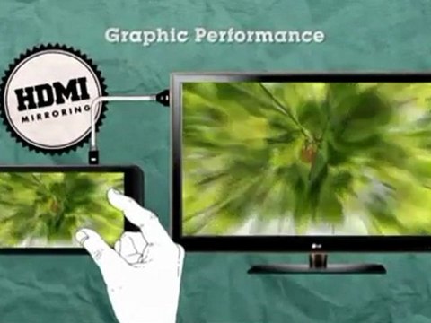 LG Optimus 3D ve Optimus Pad