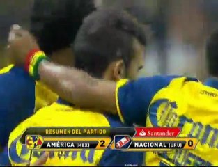 Αμέρικα - Νασιονάλ 2-0 (Libertadores)