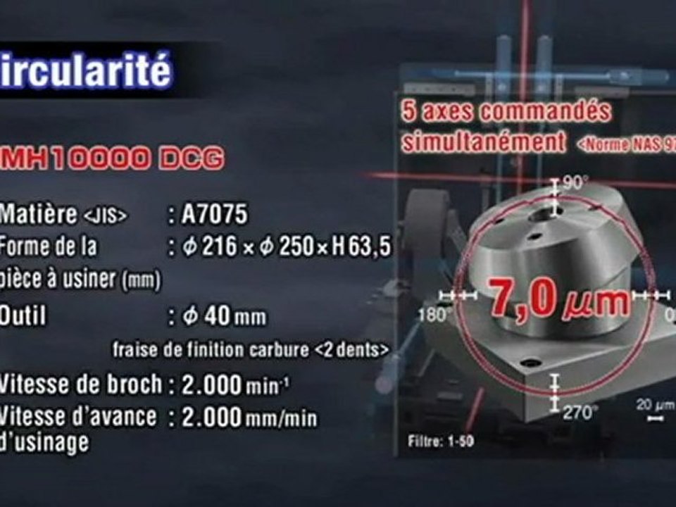 Mori Seiki (French)The NMH Series MachineTools.TV