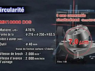Mori Seiki (French)The NMH Series MachineTools.TV