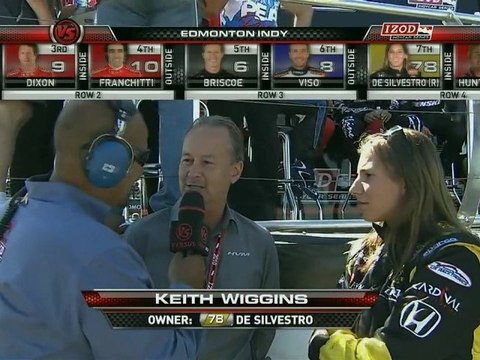 Race car diver Simona De Silvestro interview