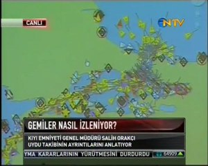 Gemi Atığına Uydu Takibi