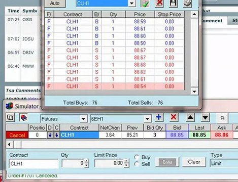 LIVE Stock, Options, & Futures Trading Seminar