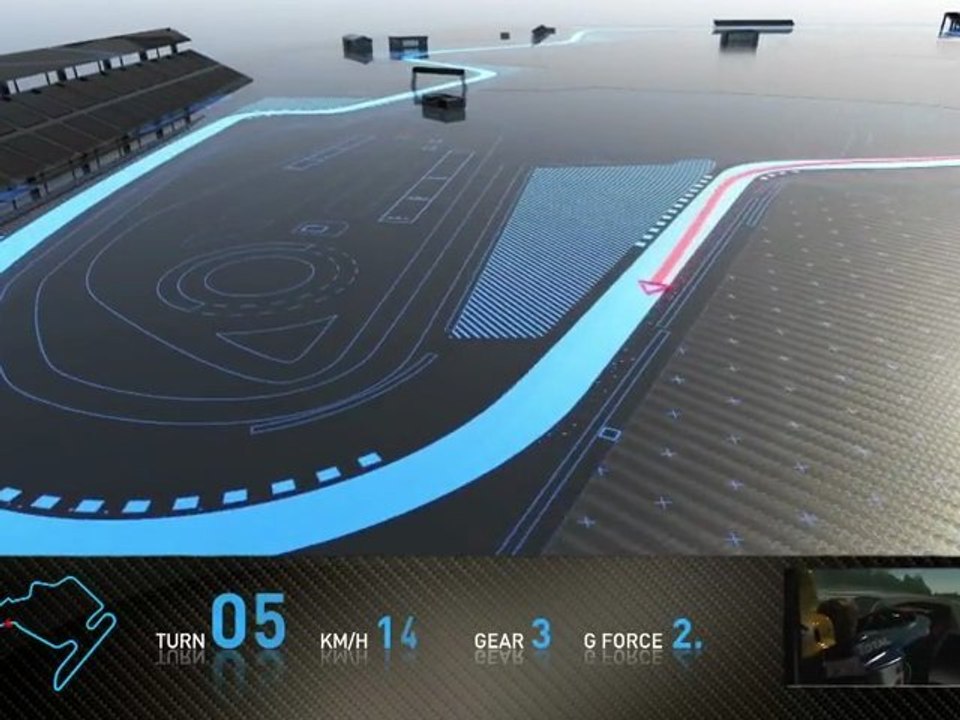 F1 Track Simulator - Sebastian Vettel at Budapest