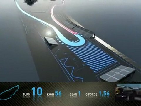 F1 Track Simulator Mark Webber at Montreal