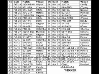 watch icc world cup 2011 espn star sports live online