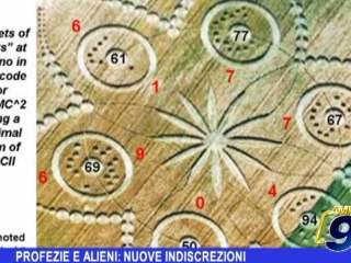 24/11/2010 | In attesa del contatto alieno